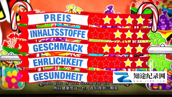 [其他]我们的甜食有多棒 Schoko, Keks & Co. - Wie gut sind unsere Süßigkeiten?-知途纪录片网盘资源下载