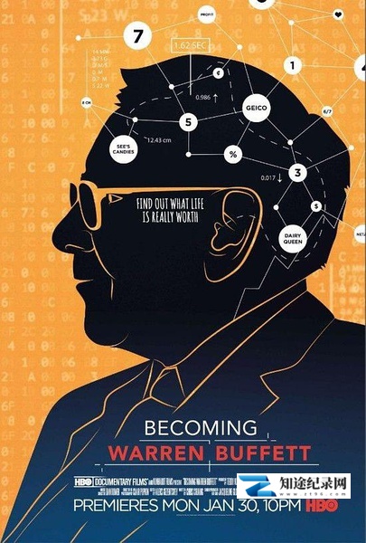 成为沃伦·巴菲特 / Becoming Warren Buffett