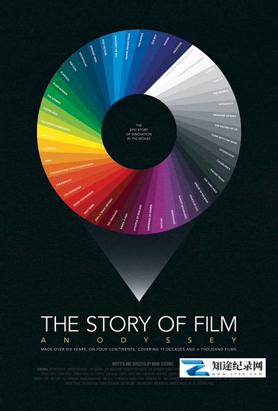 [BBC]电影史话 The Story of Film-知途纪录片网盘资源下载
