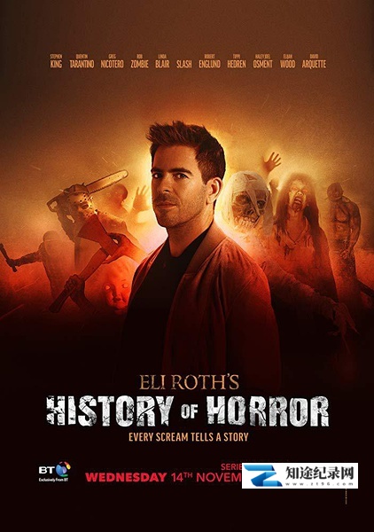 伊莱·罗斯:恐怖电影史 第一季 / Eli Roth's History of Horror Season 1